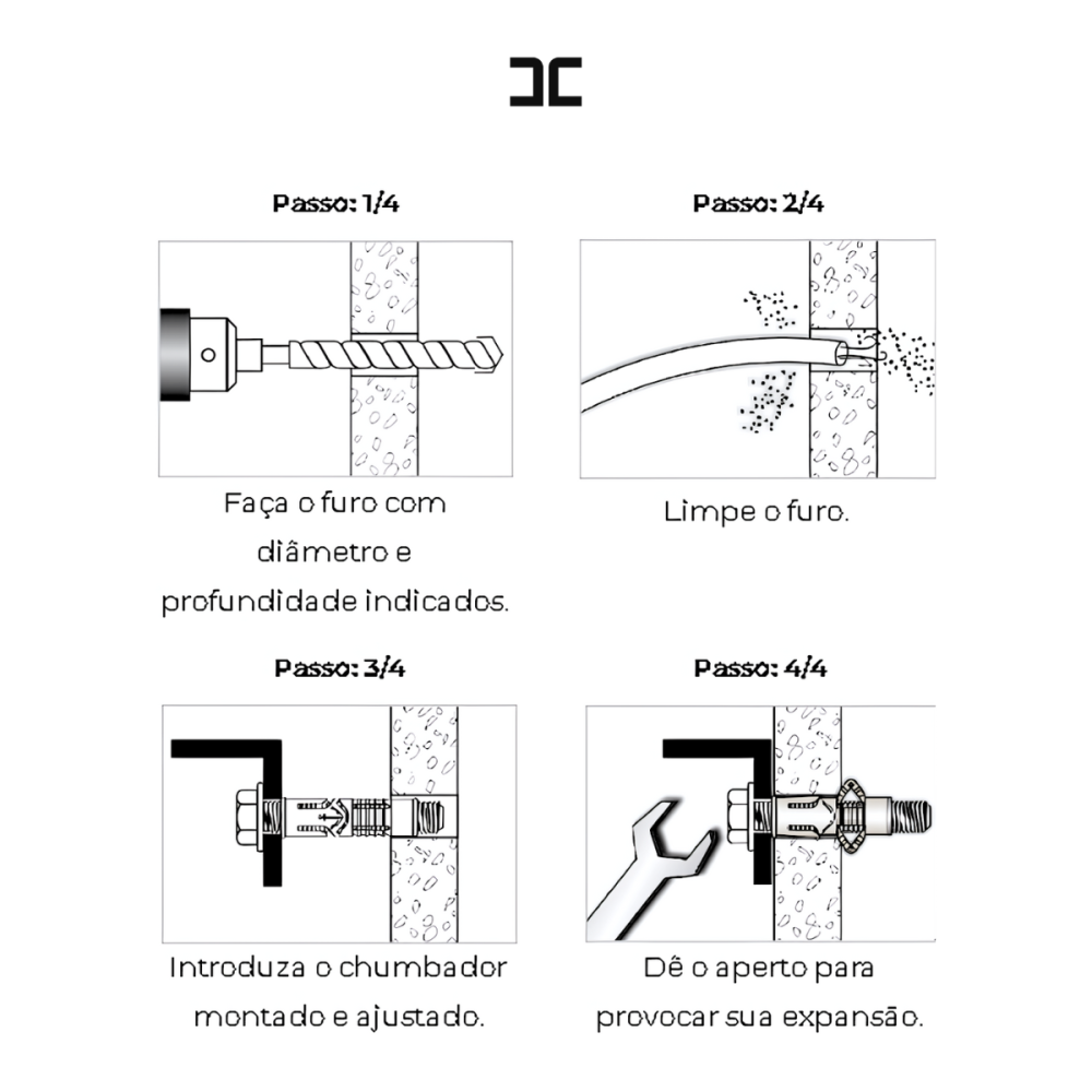 Método de Aplicação