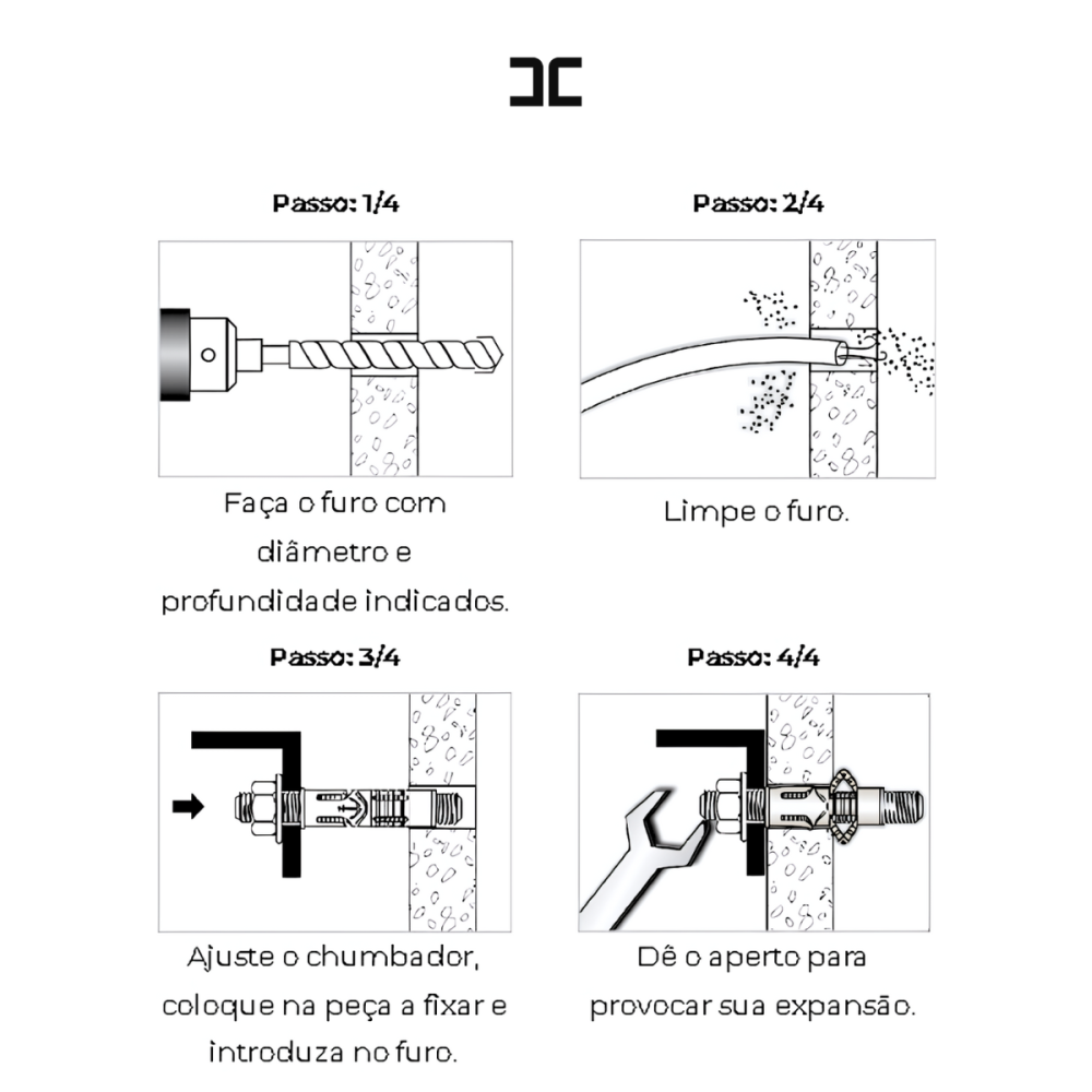 Método de Aplicação