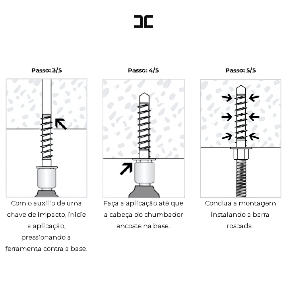 Método de Aplicação