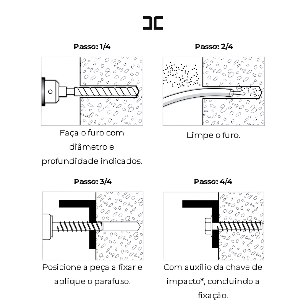 Método de Aplicação